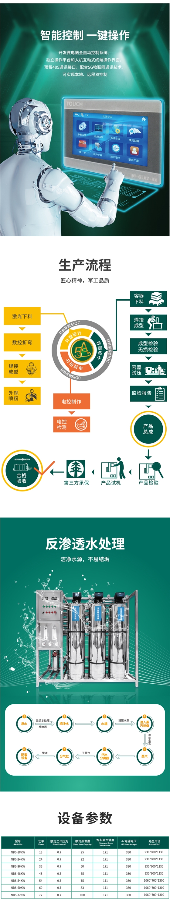 脱水配套全自动蒸汽发生器