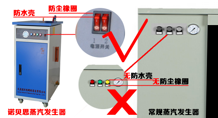 对比图