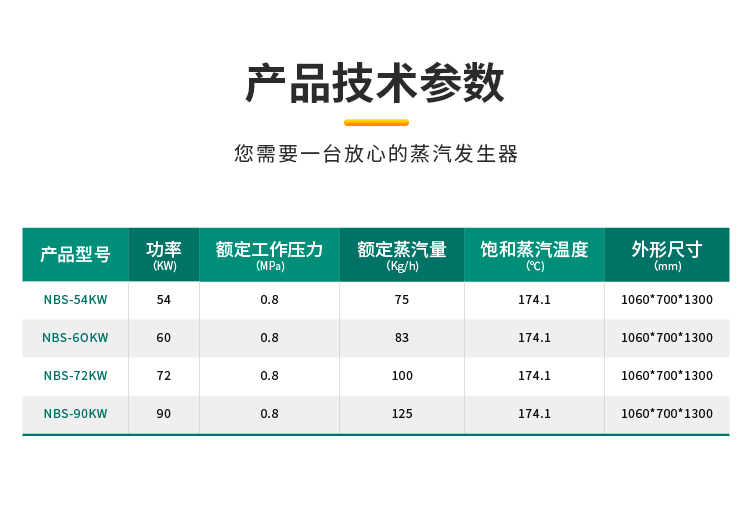 中型蒸汽发生器参数.jpg