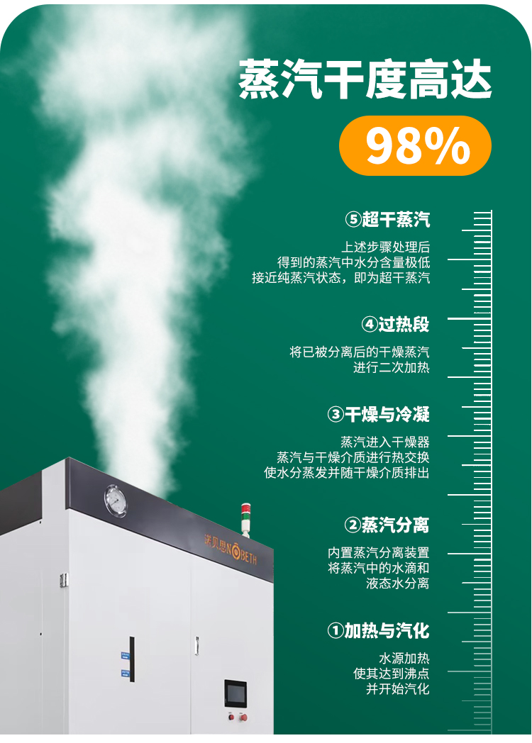 低氮免检老哥交流白菜网